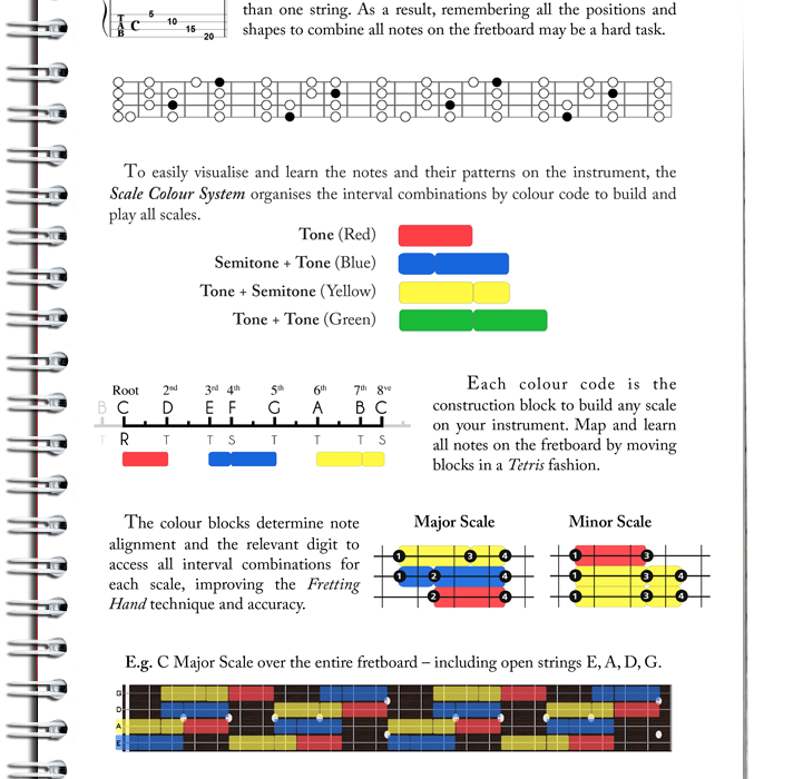 4Cover-Spiral-Binding